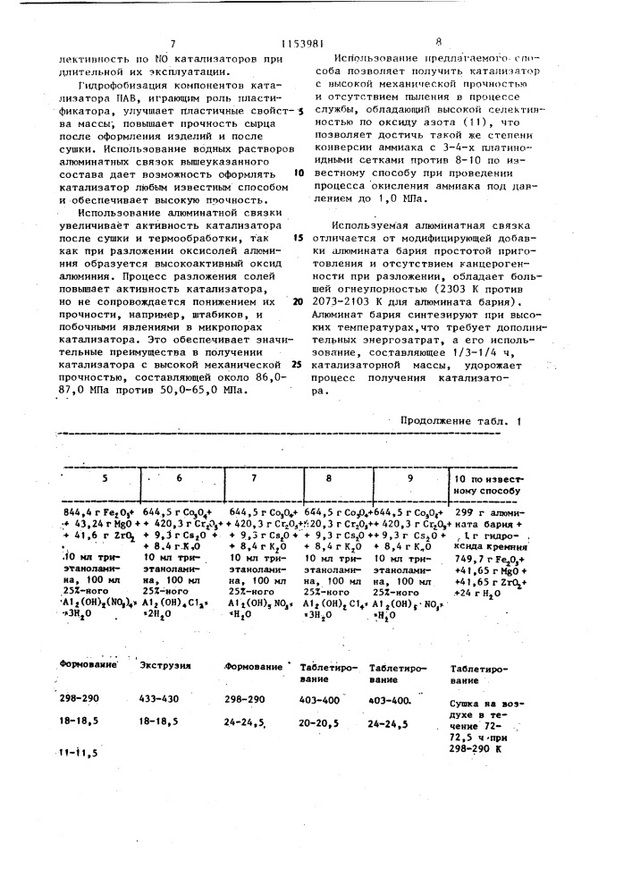 Способ приготовления катализатора для второй ступени окисления аммиака (патент 1153981)