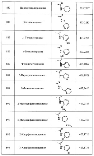 Пиразолопиридины и их аналоги (патент 2426734)