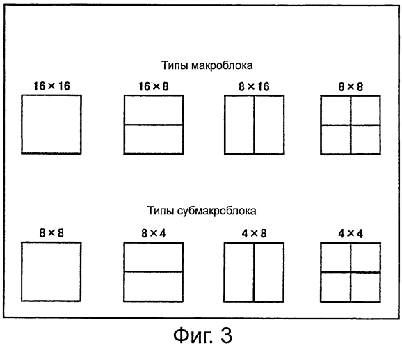 Устройство и способ обработки изображений (патент 2575387)