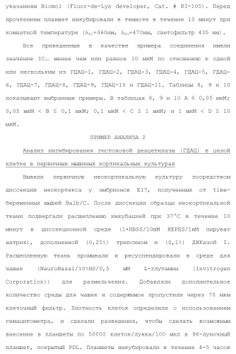 Ингибиторы гистоновой деацетилазы (патент 2459811)