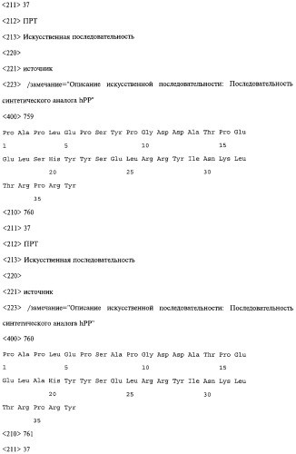 Аналог панкреатического полипептида человека (варианты), фармацевтическая композиция на его основе, способ лечения ожирения или диабета, способ снижения аппетита, уменьшения поглощения пищи или снижения потребления калорий и способ косметического снижения массы посредством указанного аналога (патент 2506273)