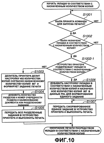 Устройство обработки информации, способ для управления устройством обработки информации и управляющая программа для них (патент 2469379)
