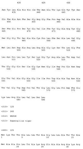 Новые гены, кодирующие новые протеолитические ферменты (патент 2423525)