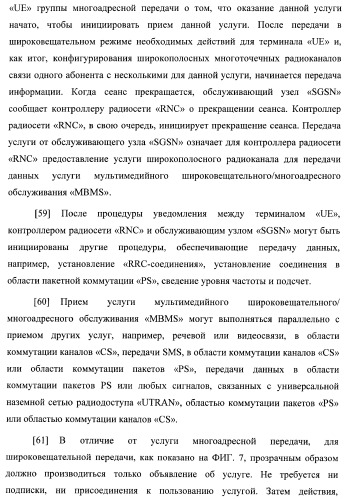 Управление информацией о конфигурации канала в системе беспроводной связи (патент 2368081)