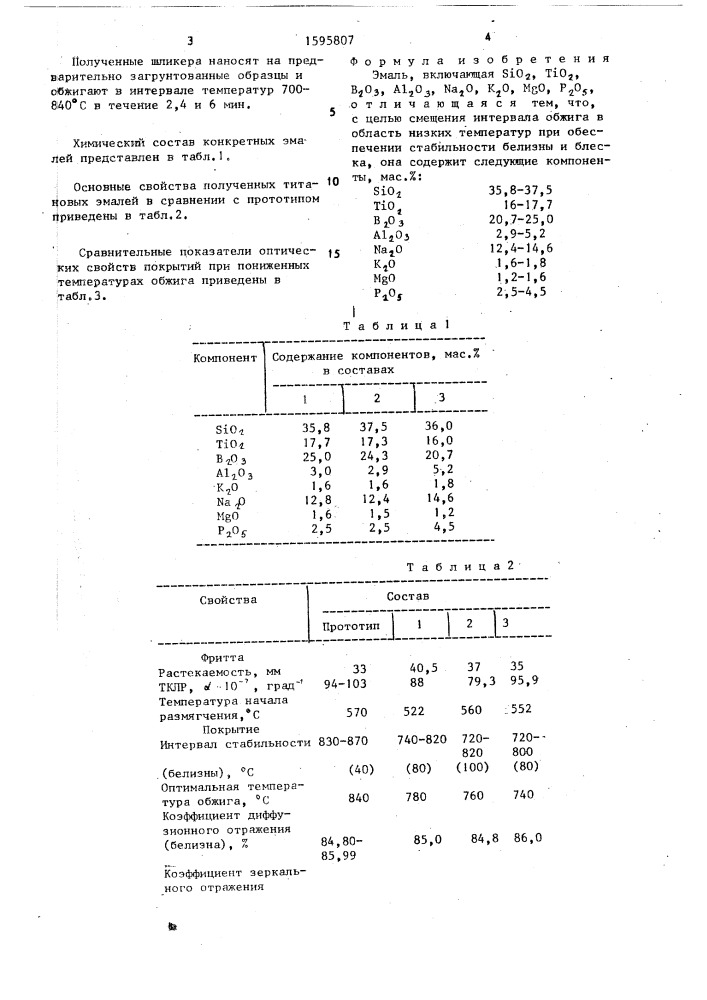Эмаль (патент 1595807)