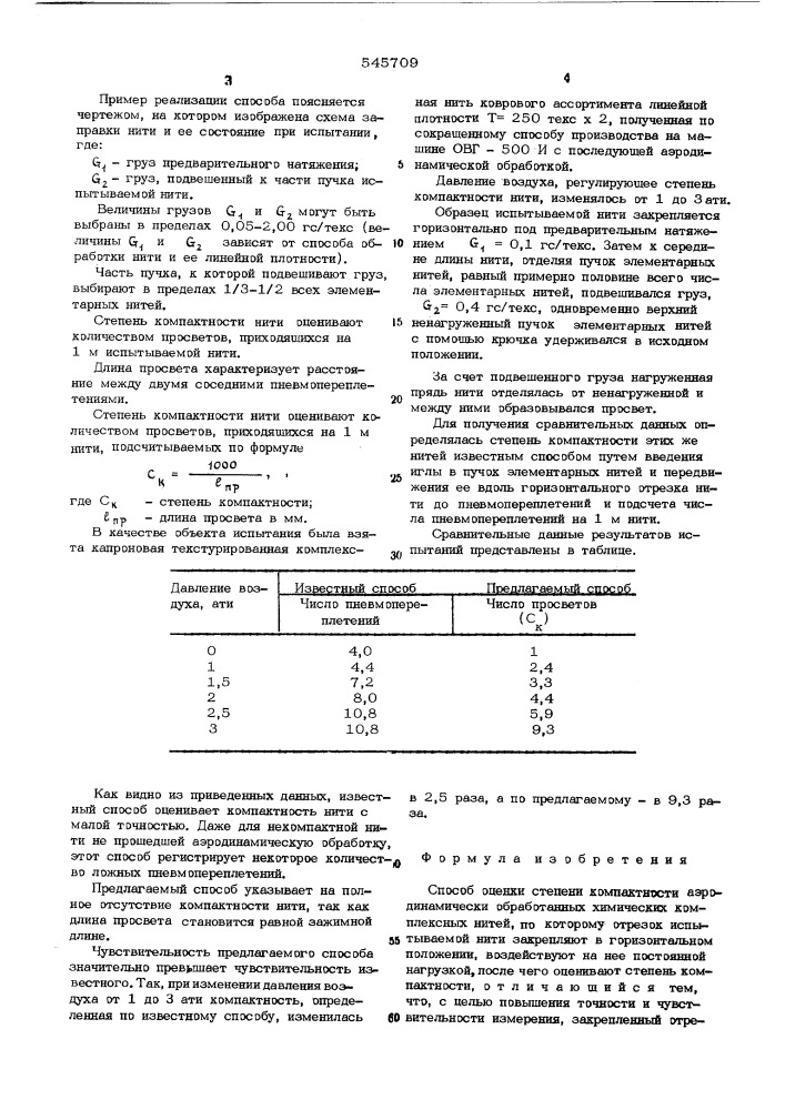 Способ оценки степени компактности аэродинамически обработанных химических комплексных нитей (патент 545709)