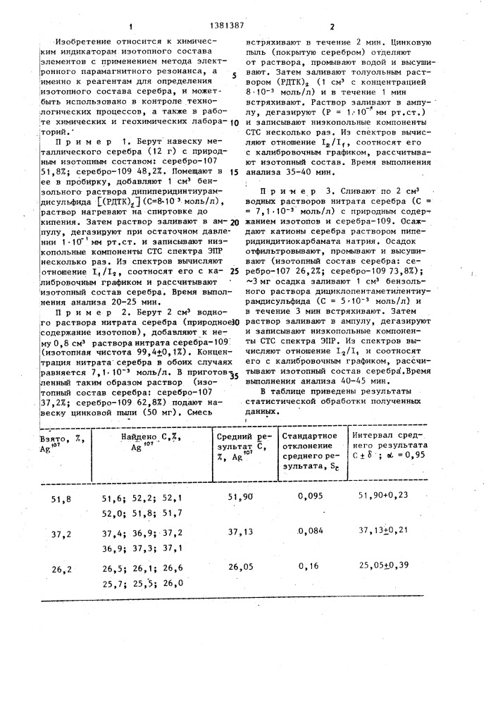 Реагент для определения изотопного состава серебра (патент 1381387)