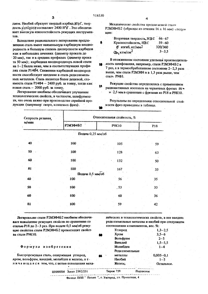 Быстрорежущая сталь (патент 518530)