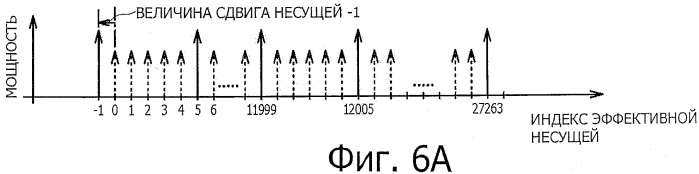 Устройство обработки сигнала, способ обработки сигнала и приемная система (патент 2479131)