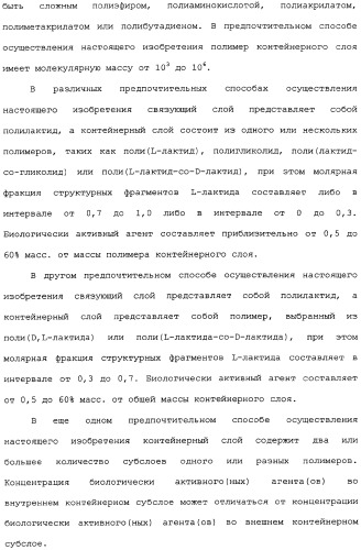 Полимерное покрытие для медицинских устройств (патент 2308976)