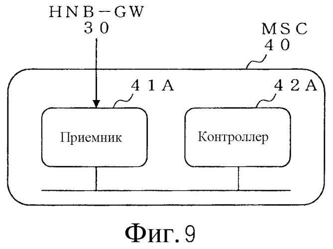 Система мобильной связи (патент 2497308)