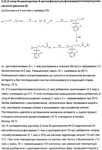 Замещенные производные сульфонамида (патент 2503674)