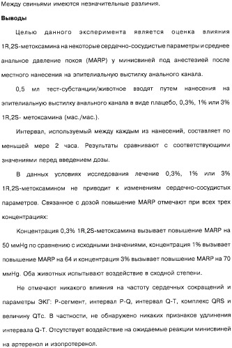 Способ получения 1r,2s-метоксамина, его терапевтическое применение (варианты) и фармацевтическая композиция (патент 2332989)