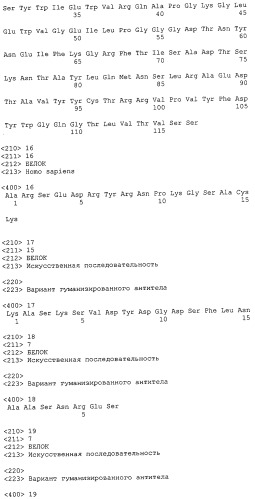 Анти-cd79b антитела и иммуноконъюгаты и способы их применения (патент 2511410)