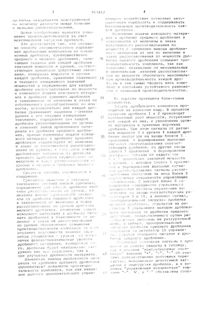 Способ автоматического управления дробильным комплексом (патент 997812)