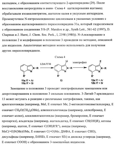 Гамк-ергические модуляторы (патент 2376292)