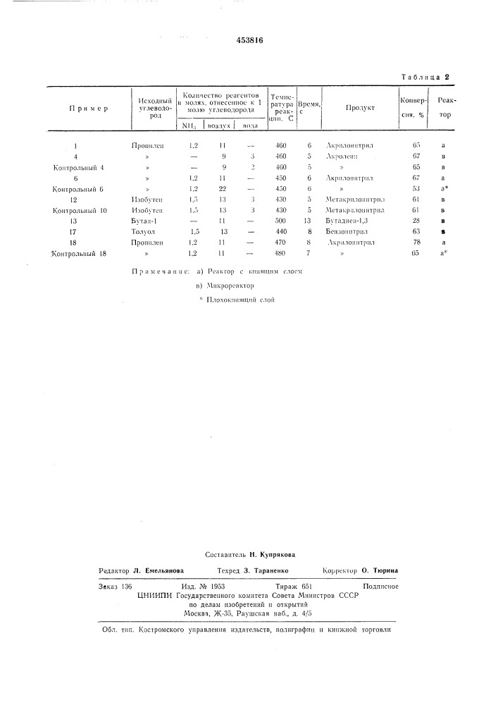 Патент ссср  453816 (патент 453816)