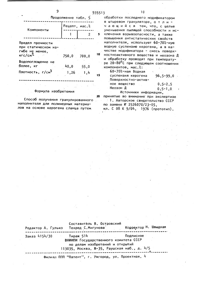 Способ получения гранулированного наполнителя (патент 935513)