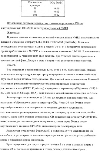 Новые индольные или бензимидазольные производные (патент 2394027)