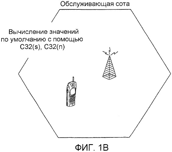 Способ конфигурирования значений по умолчанию для повторного выбора соты в системе беспроводной связи (патент 2417558)