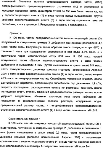 Водопоглощающий агент в виде частиц неправильной формы после измельчения (патент 2338754)