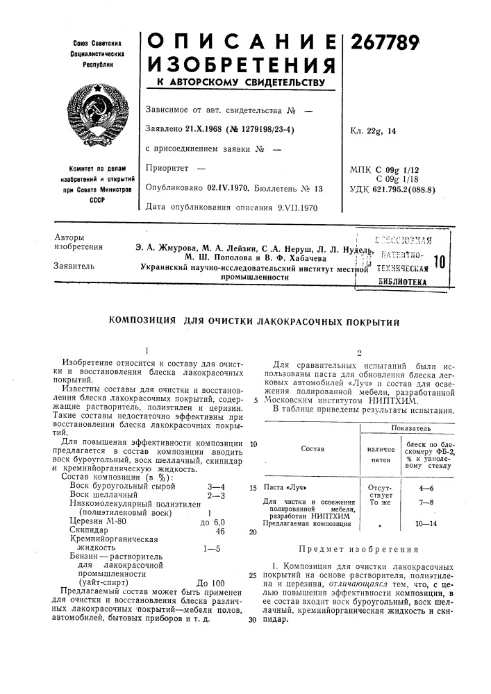 Композиция для очистки лакокрасочных покрытий (патент 267789)