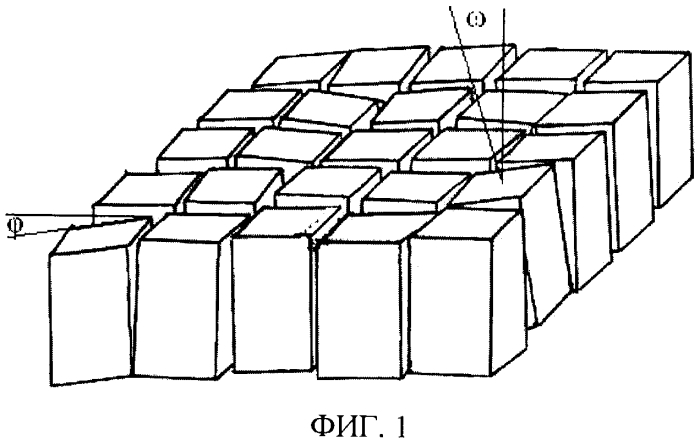Способ контроля качества слоев многослойного ленточного сверхпроводника (патент 2584340)