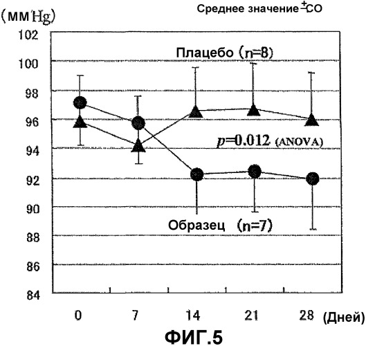 Композиция кофейного напитка (патент 2354126)
