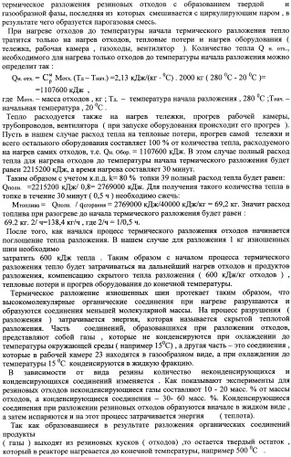 Способ и устройство для переработки резиновых отходов (патент 2356731)