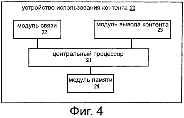 Система связи, устройство связи, способ связи и компьютерная программа (патент 2574356)