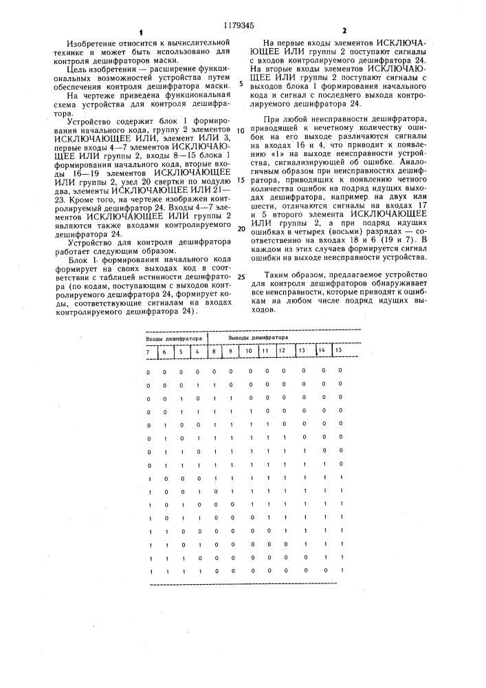 Устройство для контроля восьмиразрядного дешифратора (патент 1179345)