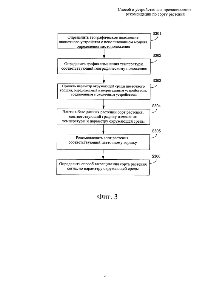 Способ и устройство для предоставления рекомендации по сорту растения (патент 2638842)