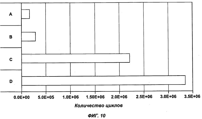 Поручень (варианты) (патент 2520842)