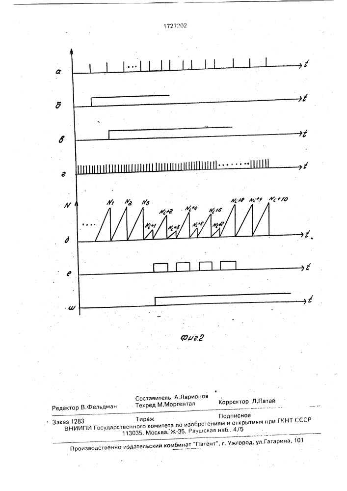 Анализатор состояния канала множественного доступа (патент 1727202)