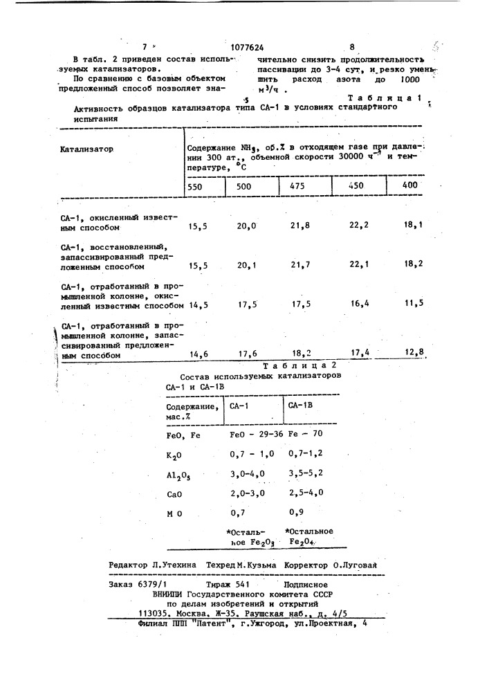 Способ пассивации катализатора для синтеза аммиака (патент 1077624)