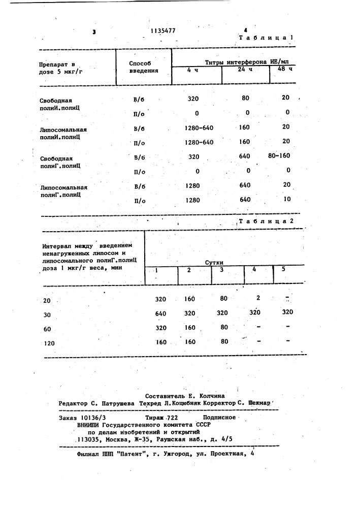 Способ индукции интерферона (патент 1135477)