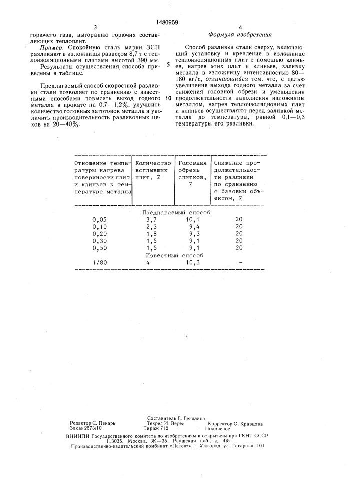 Способ разливки стали (патент 1480959)