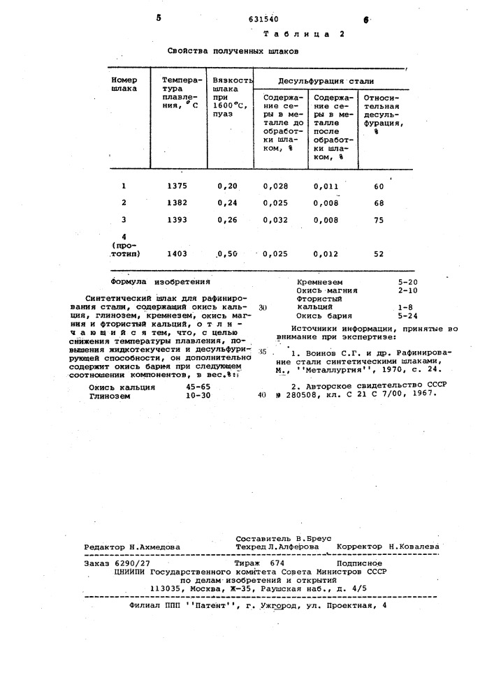 Синтетический шлак для рафинирования стали (патент 631540)