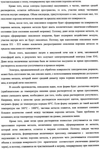 Электрод для обработки поверхности электрическим разрядом, способ его изготовления и хранения (патент 2335382)