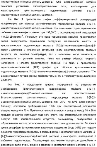 Кристаллическая соль гидрохлорид малеат s-[2-[(1-иминоэтил)амино]этил]-2-метил-l-цистеина, способ ее получения, содержащая ее фармацевтическая композиция и способ лечения (патент 2357953)