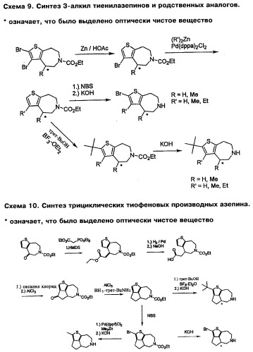 Замещенные производные азепина, фармацевтическая композиция и способ лечения заболеваний, расстройств и/или патологических состояний, при которых желательно модулирование функции 5ht2c-рецепторов (патент 2485125)