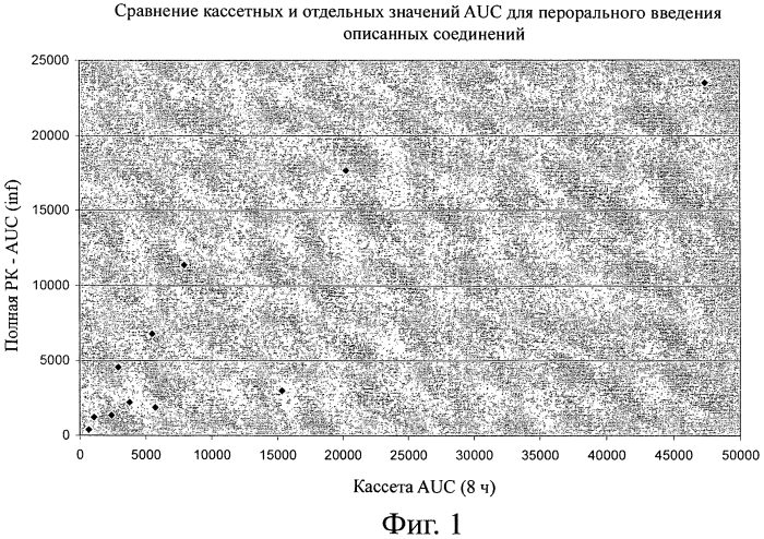 Аналоги хинолона и относящиеся к ним способы (патент 2549895)