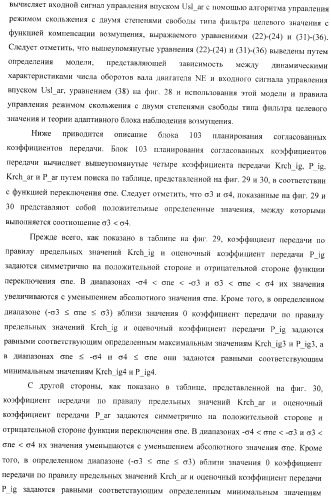 Контроллер (патент 2373560)