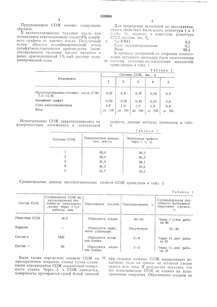 Смазочно-охлаждающая жидкость для механической обработки металлов (патент 539064)