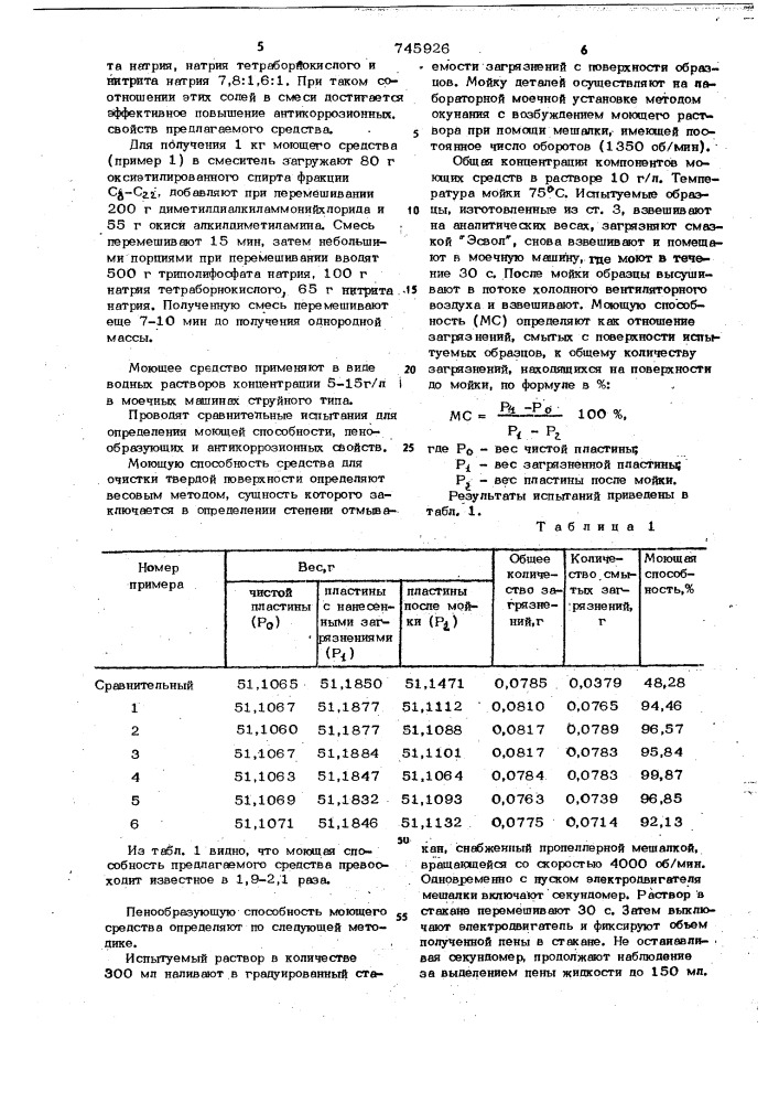 Моющее средство для очистки металлической поверхности (патент 745926)