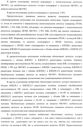 Композиции и способы регуляции клеточной активности nk (патент 2404993)