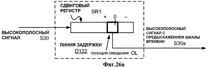 Системы и способы для включения идентификатора в пакет, ассоциативно связанный с речевым сигналом (патент 2421828)