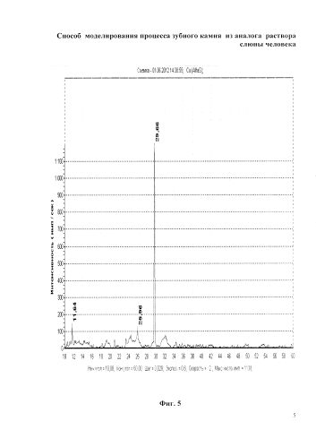 Способ моделирования процесса образования зубного камня из аналога раствора слюны человека (патент 2584652)
