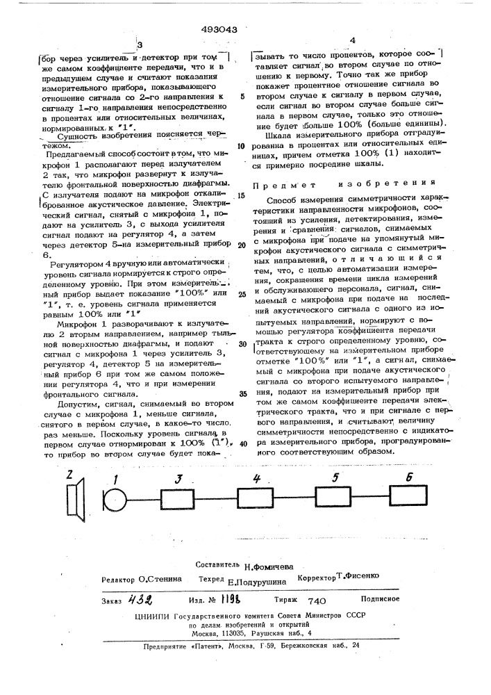 Способ измерения симметричности характеристики направленности микрофонов (патент 493043)