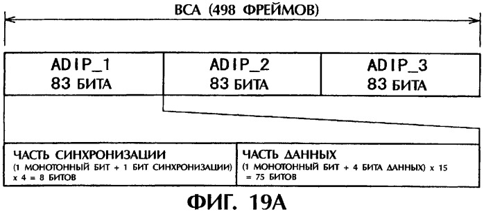 Дисковый носитель записи, способ производства дисков, устройство привода диска (патент 2316832)